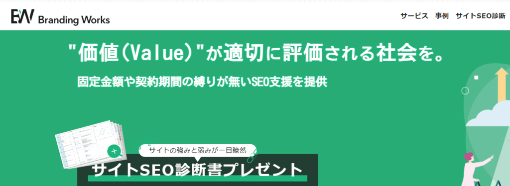 株式会社ブランディングワークス